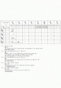 LU-2260N-7 - 28.TABLE OF EXCHANGING GAUGE PARTS(FOR LU-2210-,LU-2212N-7)(1)