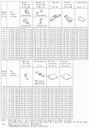 LU-2260N-7 - 27.TABLE OF EXCHANGING GAUGE PARTS(FOR LU-2260-)
