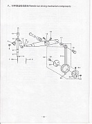 8 Needle bar driving mechanism components