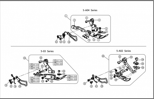 25 Specific Parts