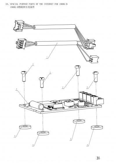 19 SPACIAL PURPOSE PARTS OF THE INTERNET FOR 1900G-B