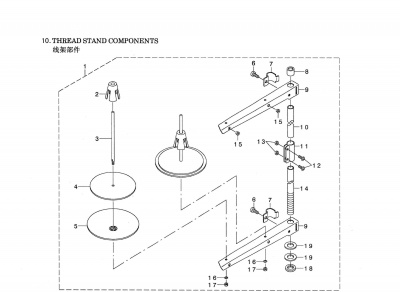 10 THREAD STAND COMPONENTS