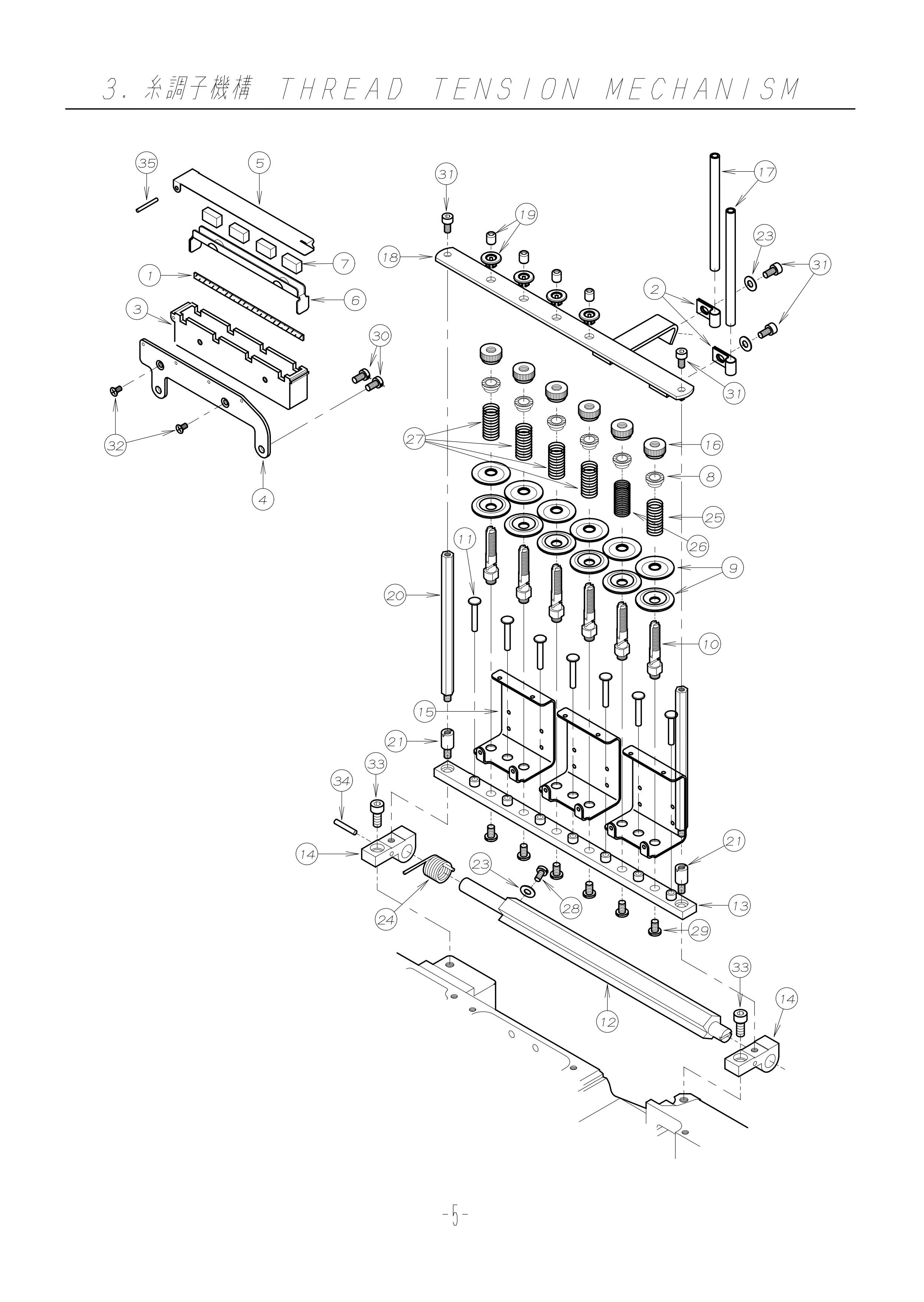 3 THREAD TENSION MECHANISM