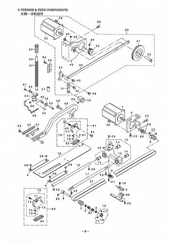 5 PRESSER & FEED COMPONENTS