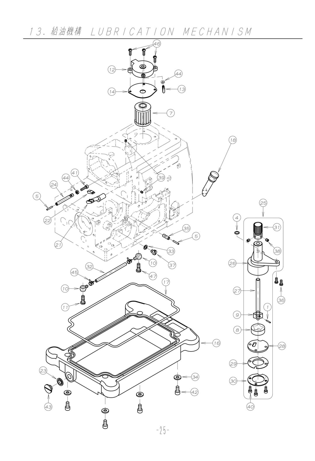 13 LUBRICATION MECHANISM