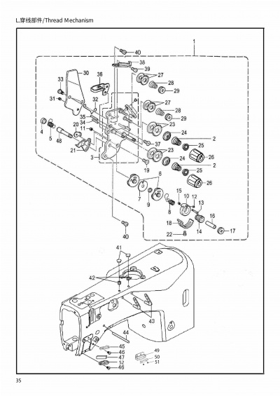 15 THREAD MECHANISM