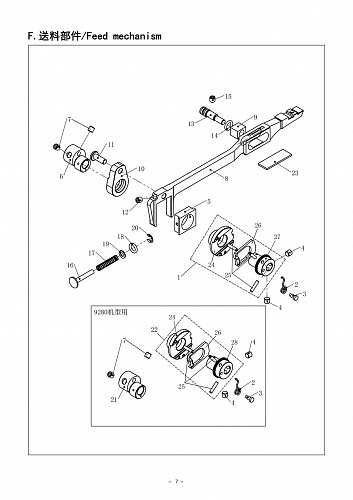 7 Feed Mechanism
