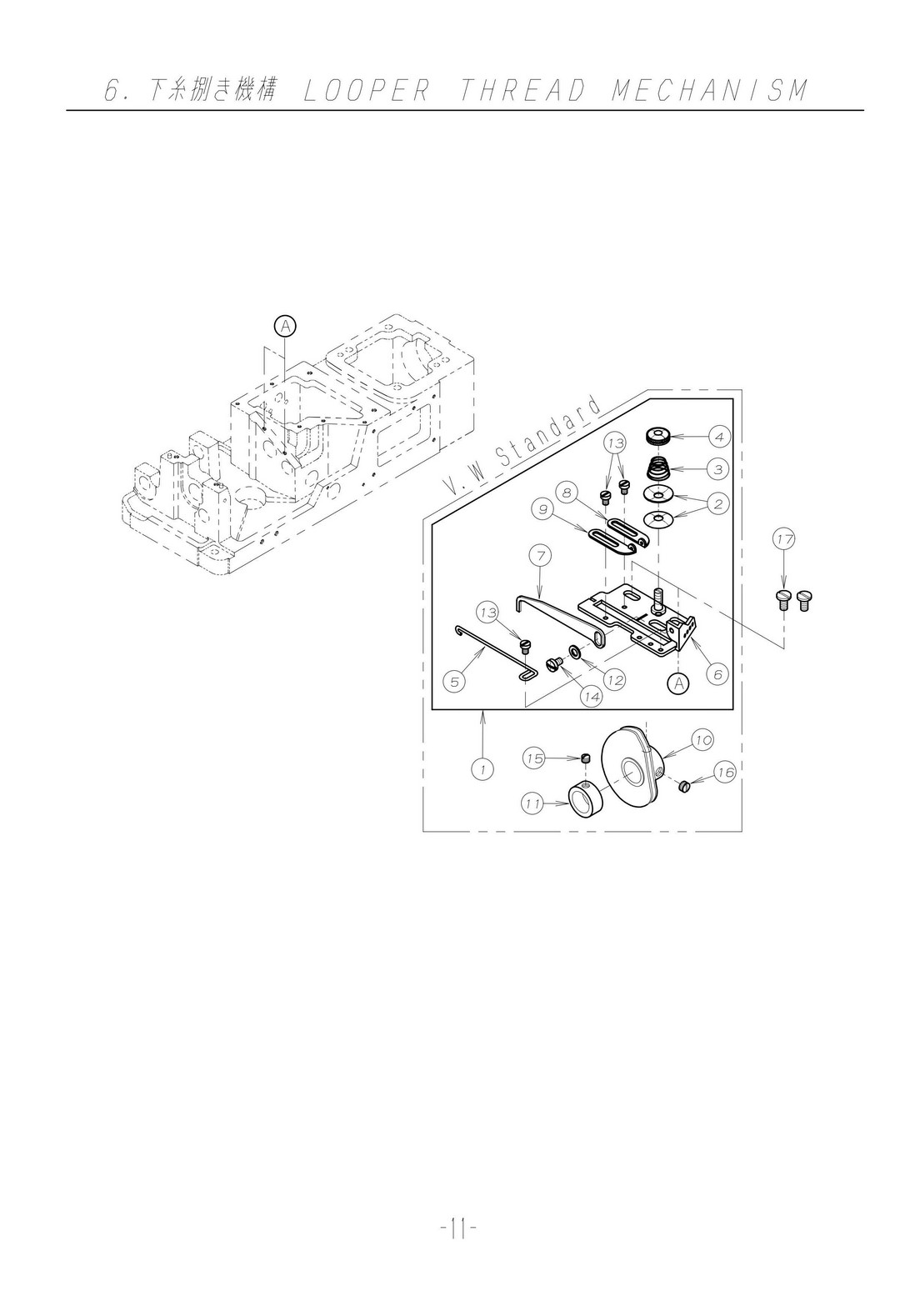 6 LOOPER THREAD MECHANISM