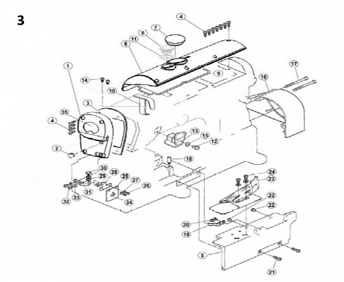 3 Cover Assemblies