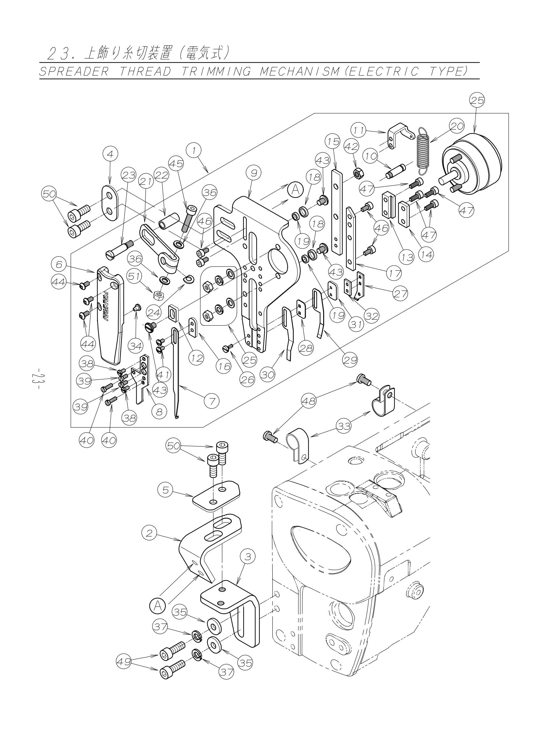 23 SPREADER THREAD TRIMMING MECHANISM (ELECTRIC TYPE)