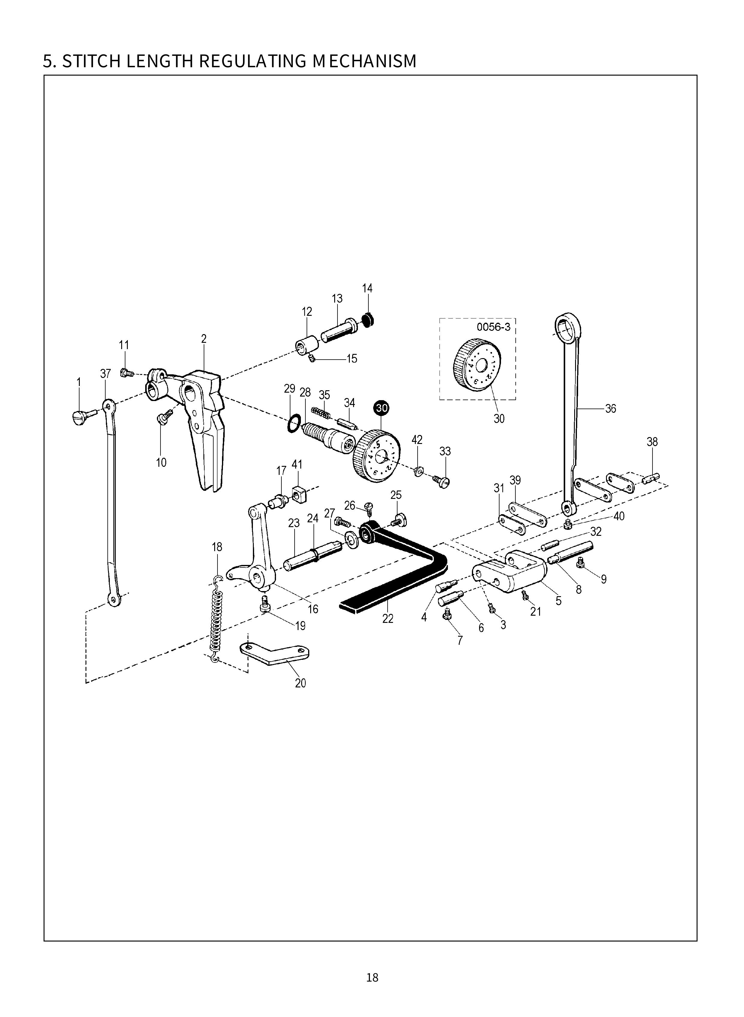 5 STITCH LENGTH REGULATING MECHANISM