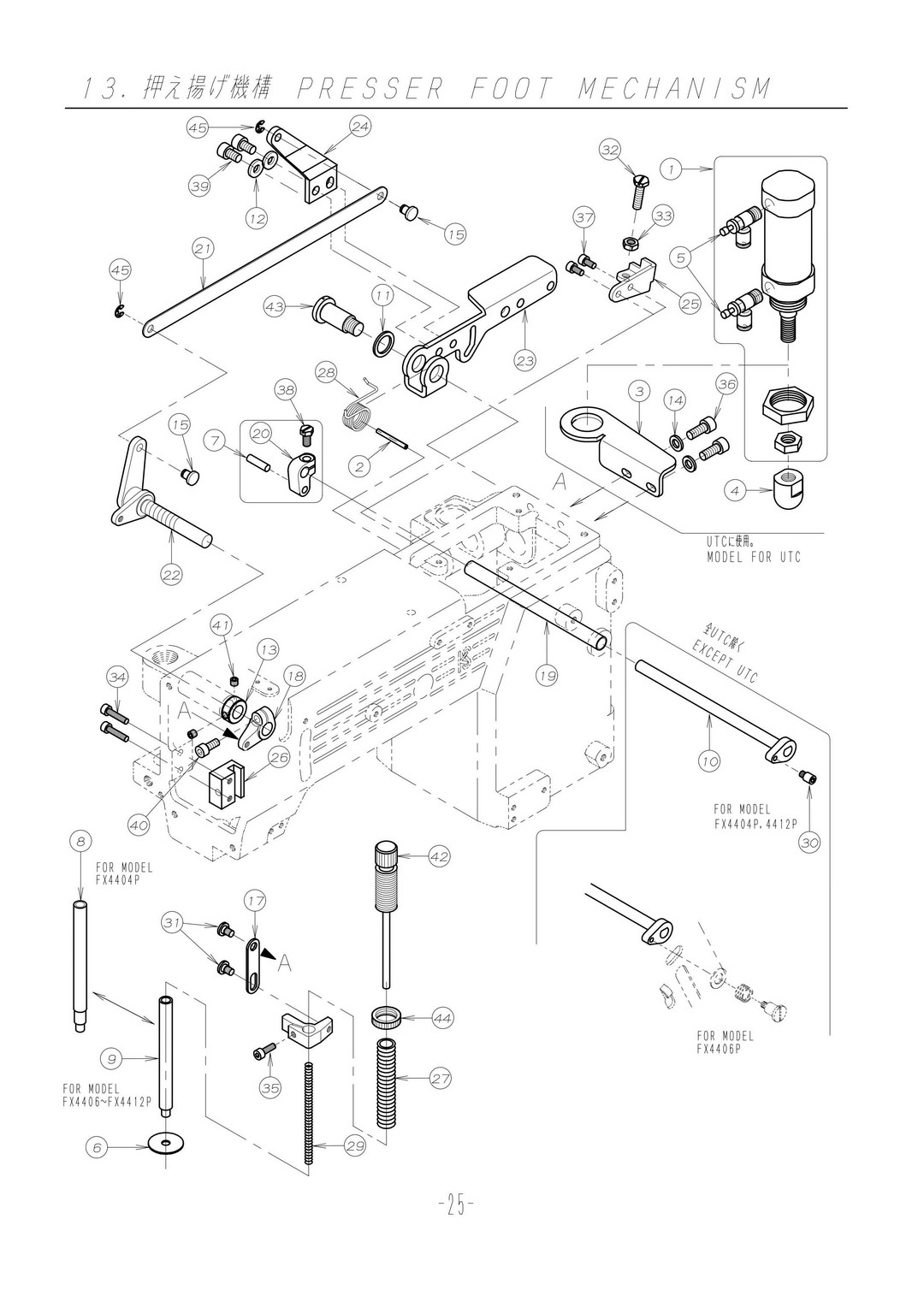 13 PRESSER FOOT MECHANISM