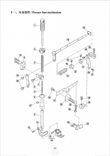 12 Presser foot mechanism