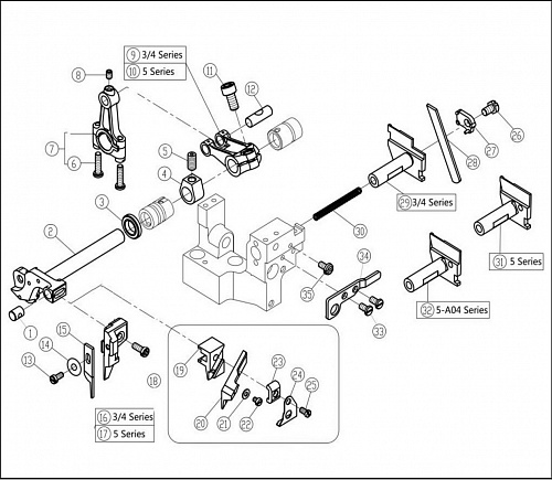 18 Knife Drive Mechanism