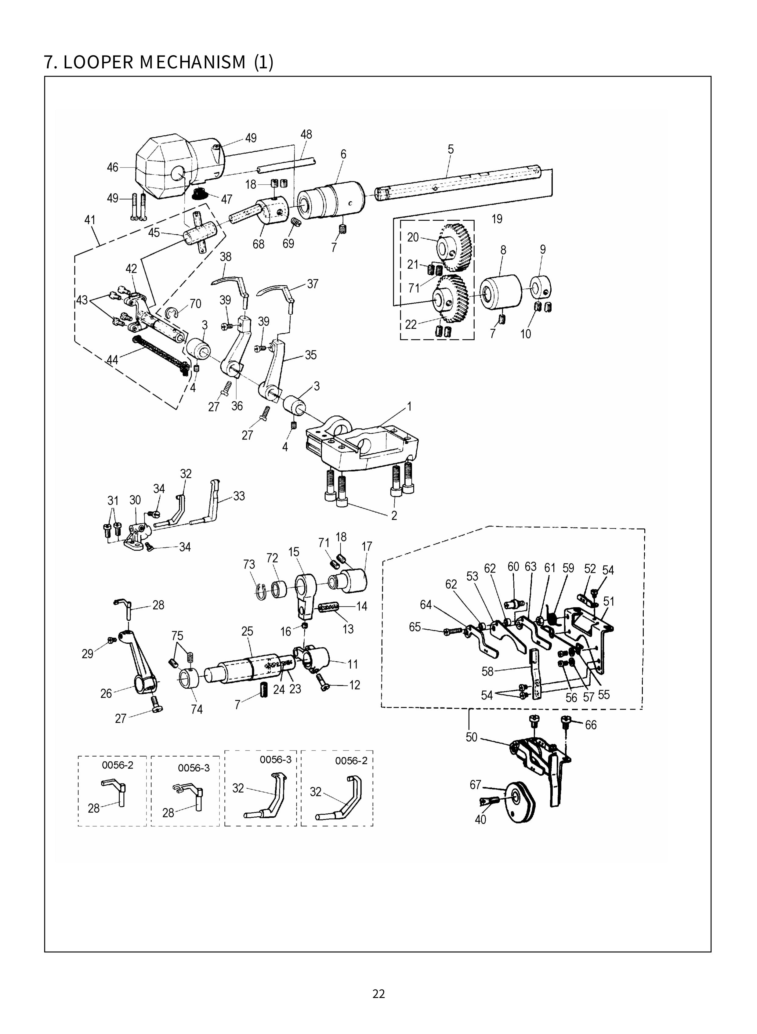 7 LOOPER MECHANISM