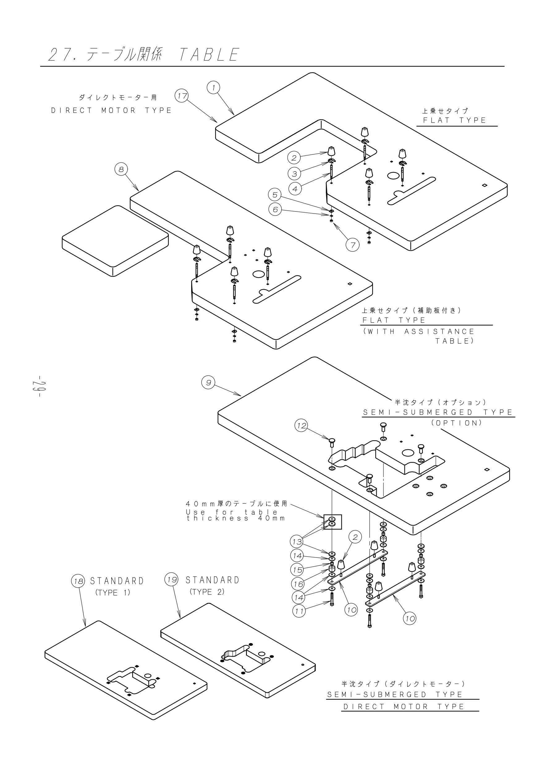 27 TABLE