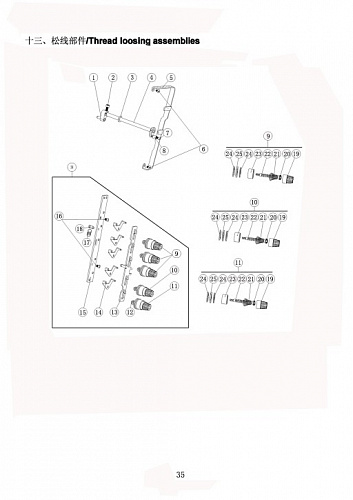 14 Thread loosing assemblies
