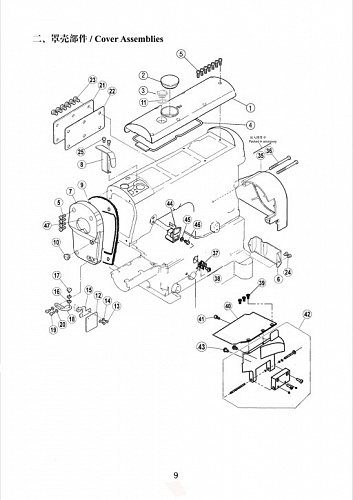 3 Cover Assemblies