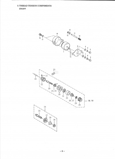 5 THREAD TENSION COMPONENTS