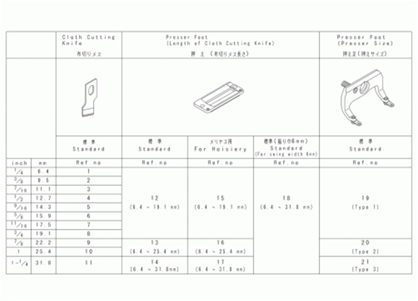 LBH-1790 - 19. EXCHANGING PARTS фото