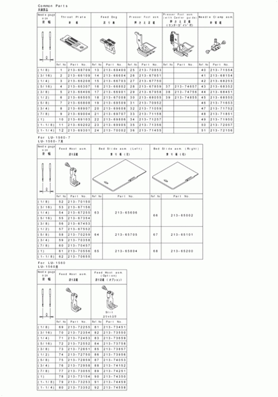 LU-1560 - 21.TABLE OF EXCHANGING GAUGE PARTS фото