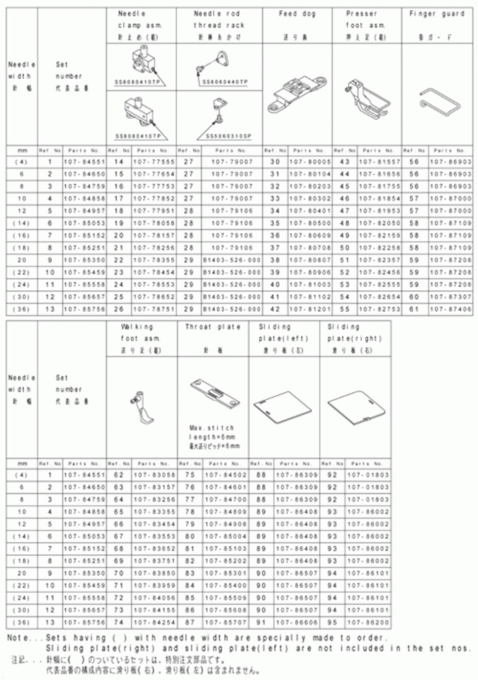 LU-2210N-7 - 27.TABLE OF EXCHANGING GAUGE PARTS(FOR LU-2260-) фото