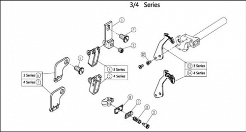 7 Thread Guide And Thread Takeup (2)