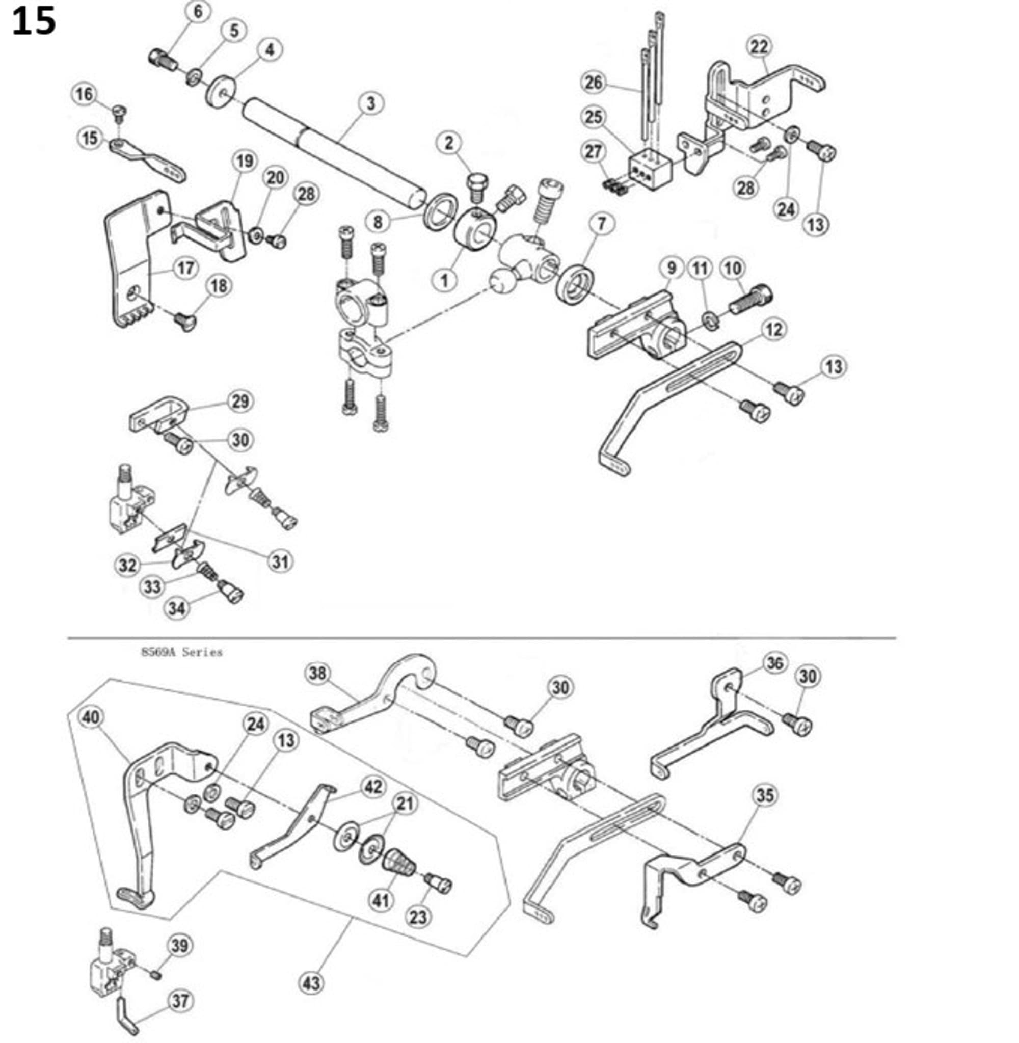 15 Thread Loosing Assemblies