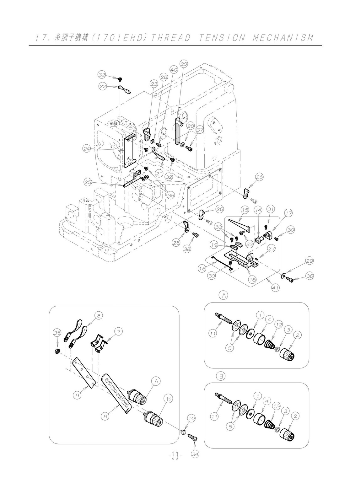 17 THREAD TENSION MECHANISM