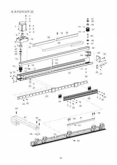 9 FEEDING COMPONENTS