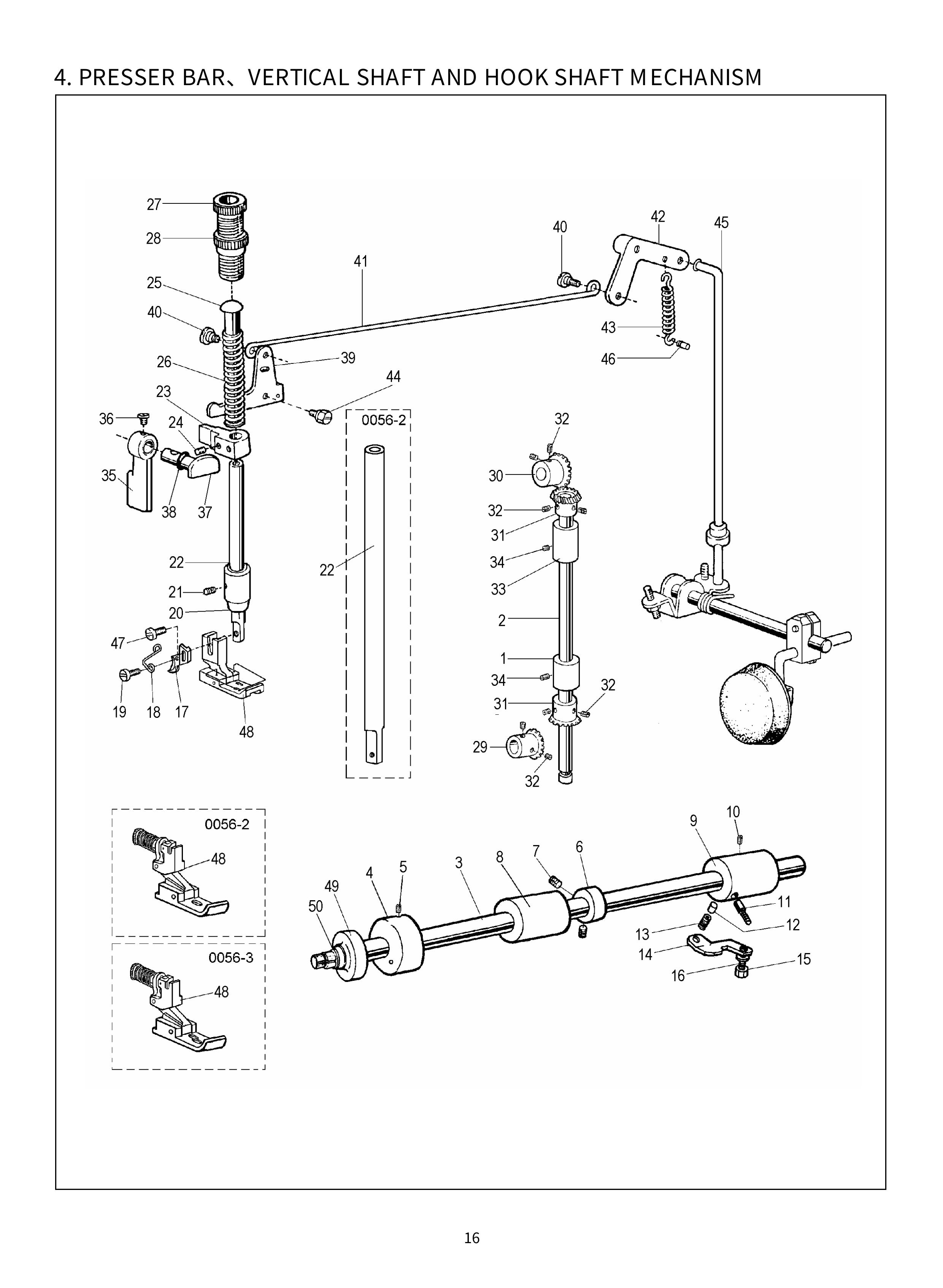 4 PRESSER BAR VERTICAL SHAFT AND HOOK SHAFT MECHANISM