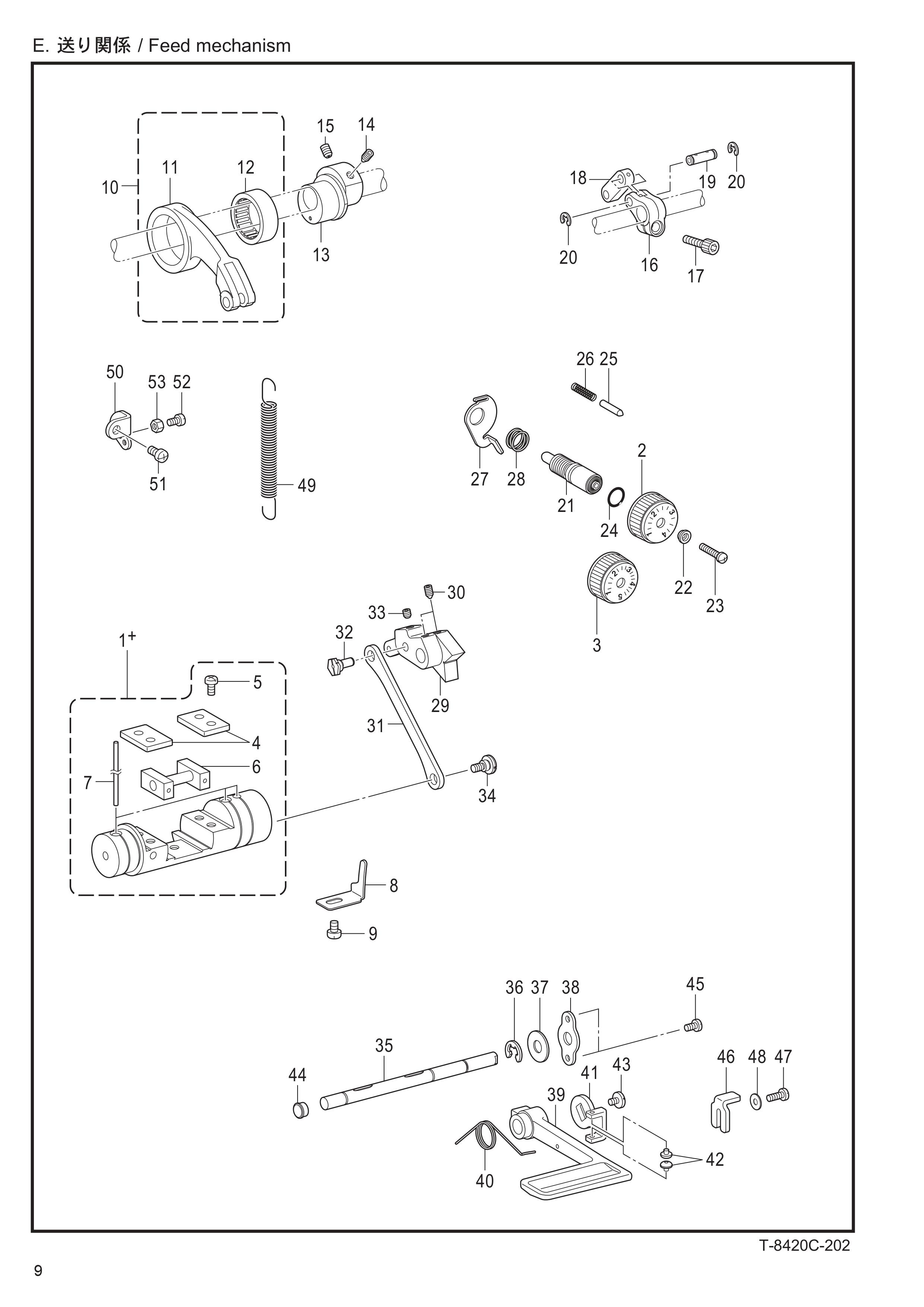 5 FEED MECHANISM