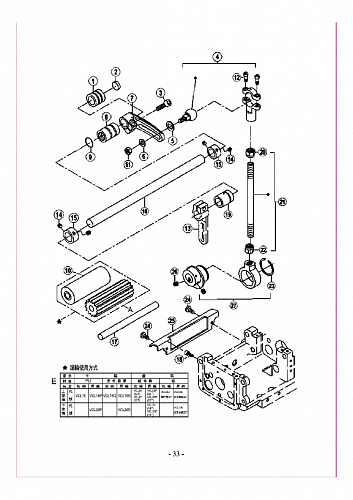 11 Transmission assemblies
