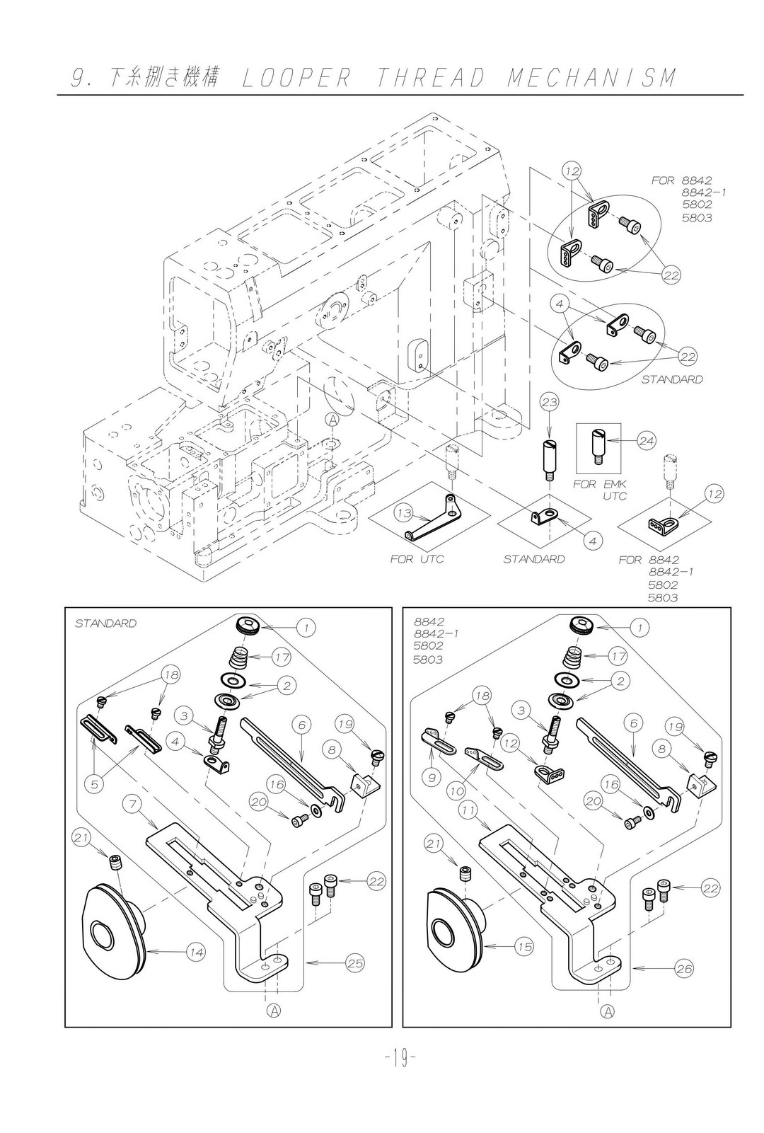 9 LOOPER THREAD MECHANISM