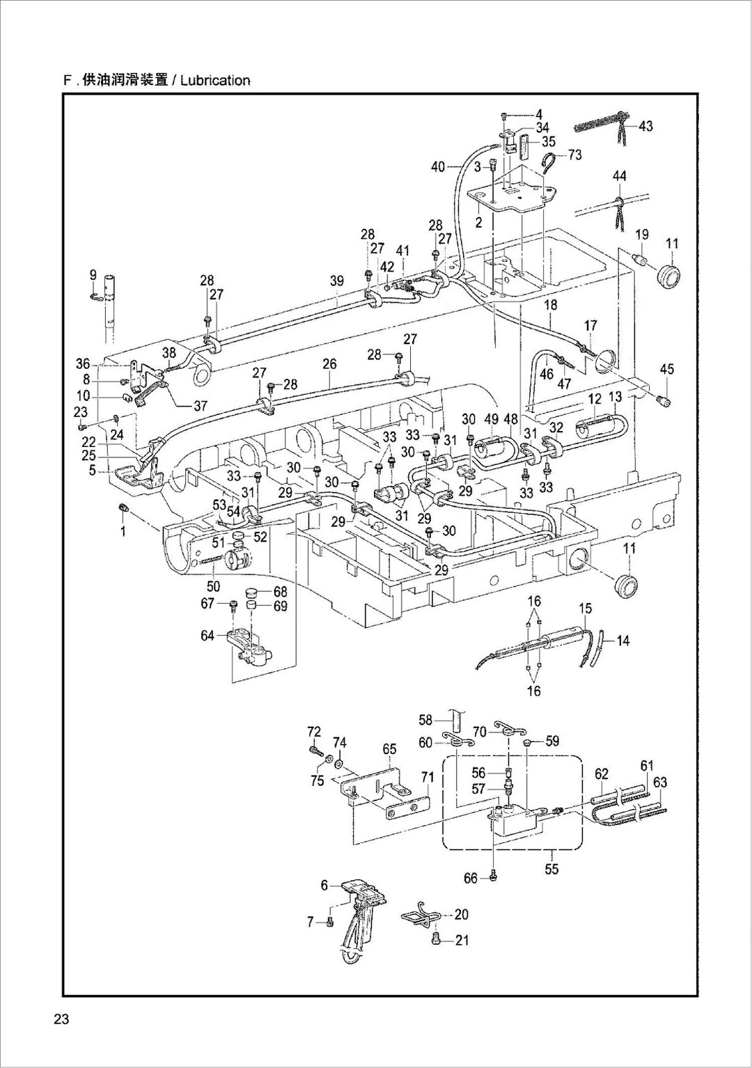 10 T3020 Lubrication