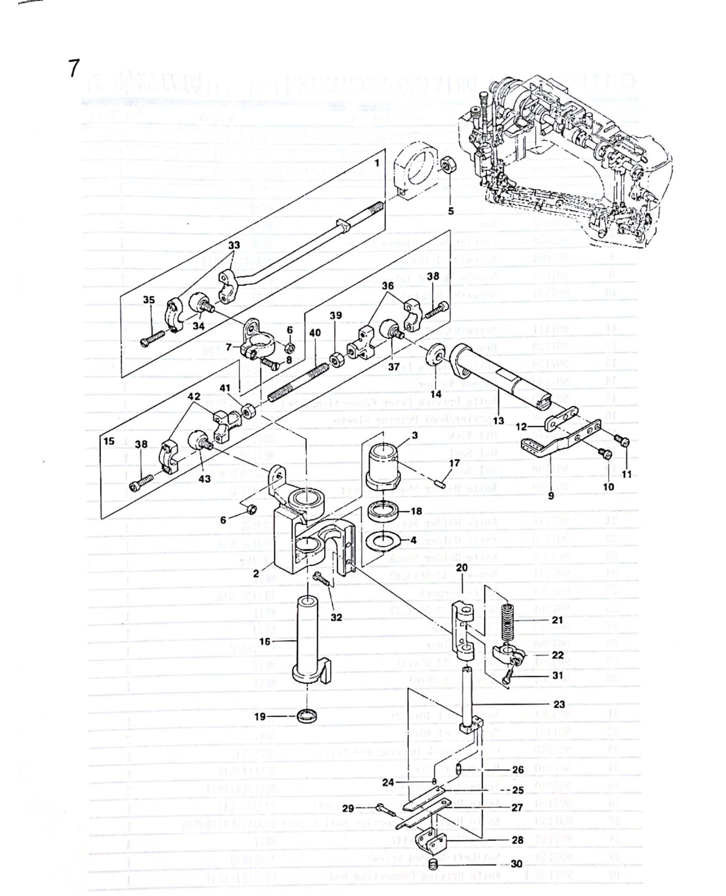 7 CUTTING KNIFE DRIVING MECHANISM