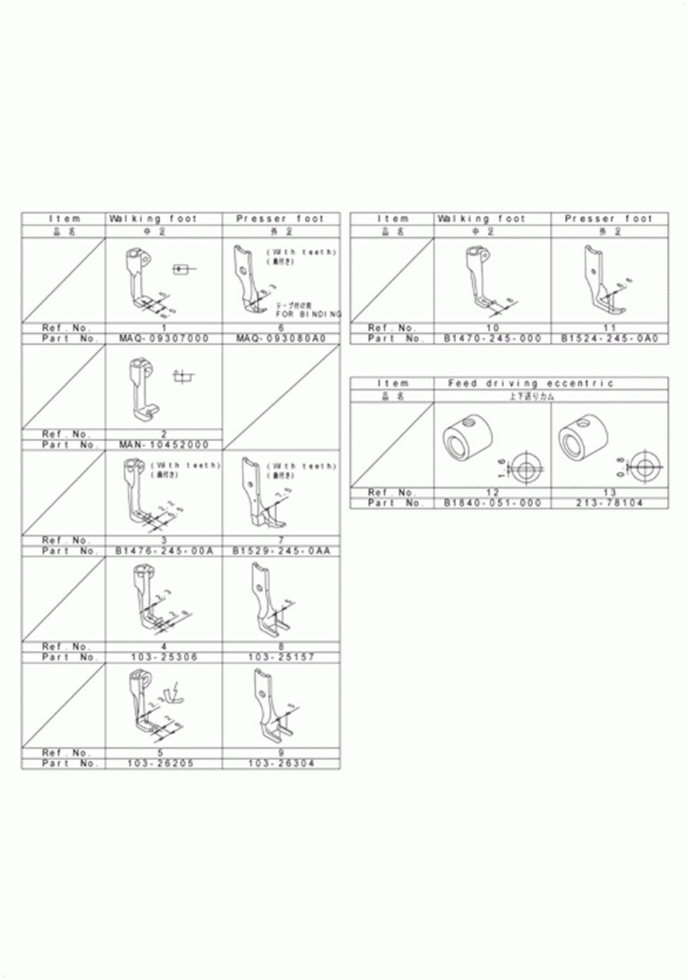 LU-1510 - 22.OPTIONAL PARTS COMPONENTS (2) фото