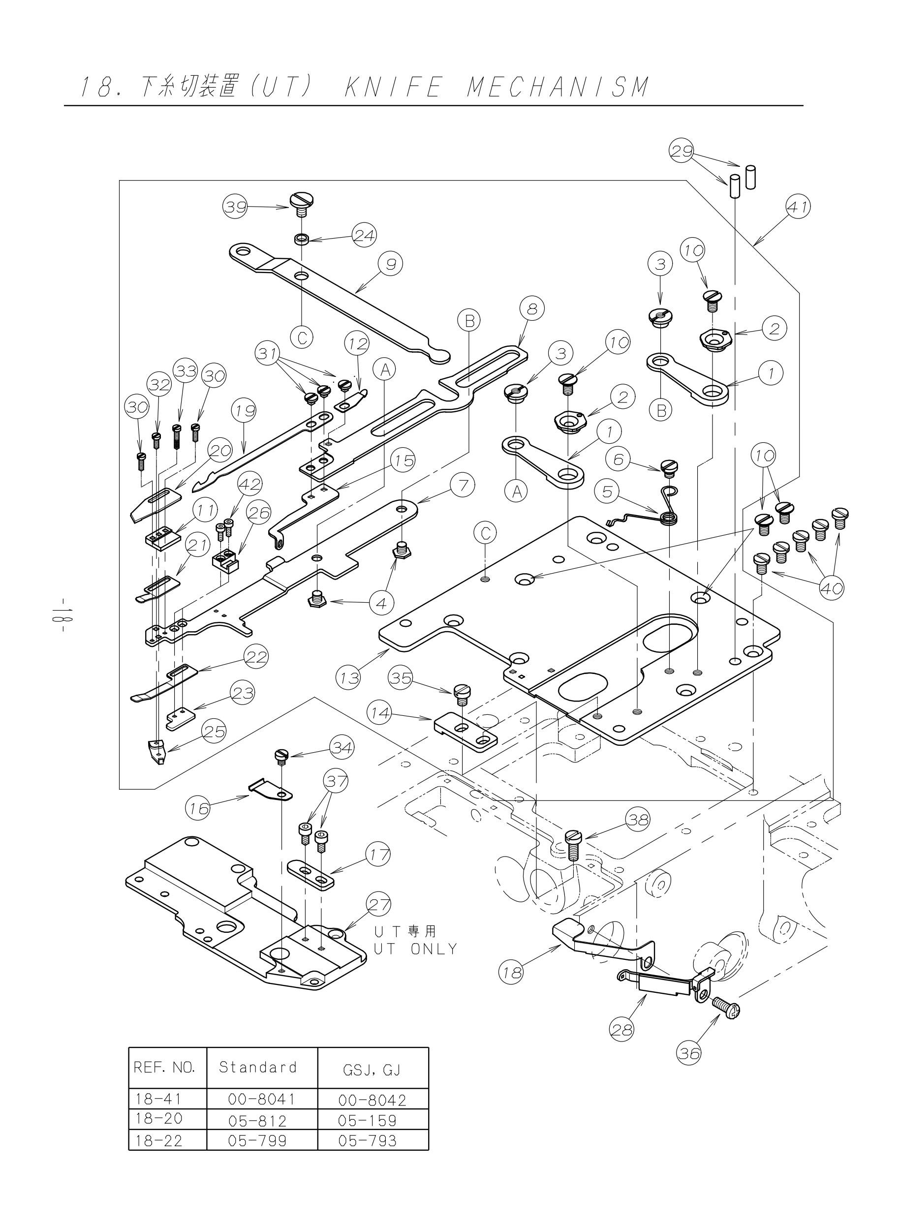 18 KNIFE MECHANISM