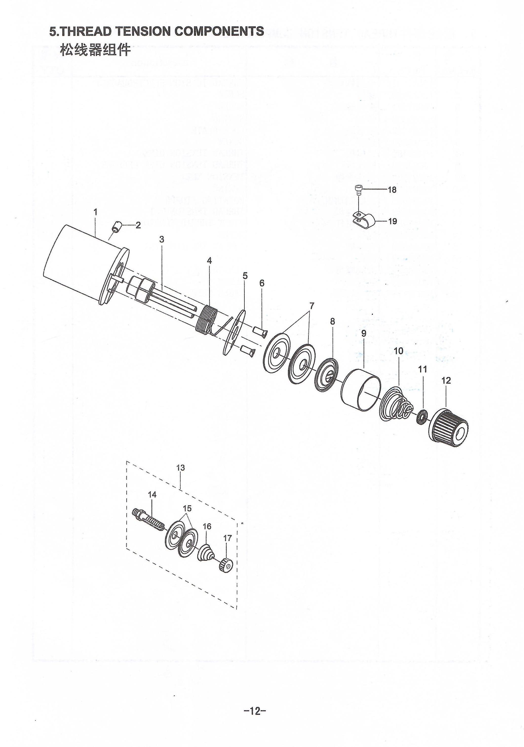 5 THREAD TENSION COMPONENTS