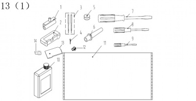 13.(1) Machine Head Accessories(2)