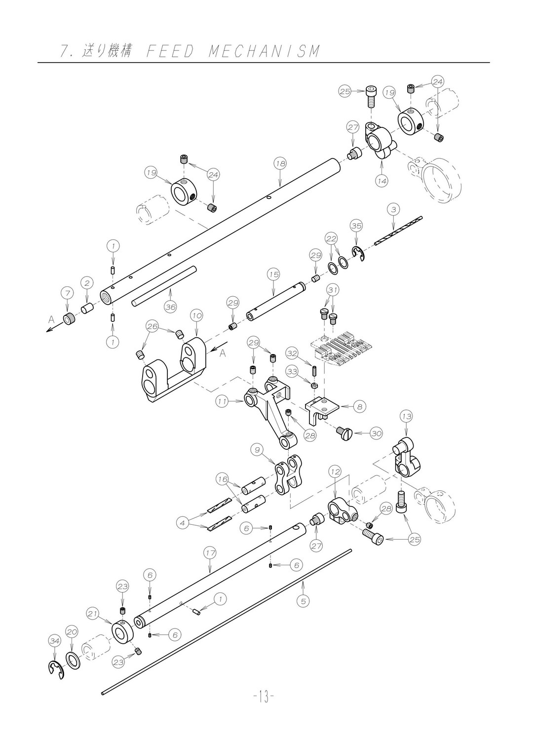 7 FEED MECHANISM