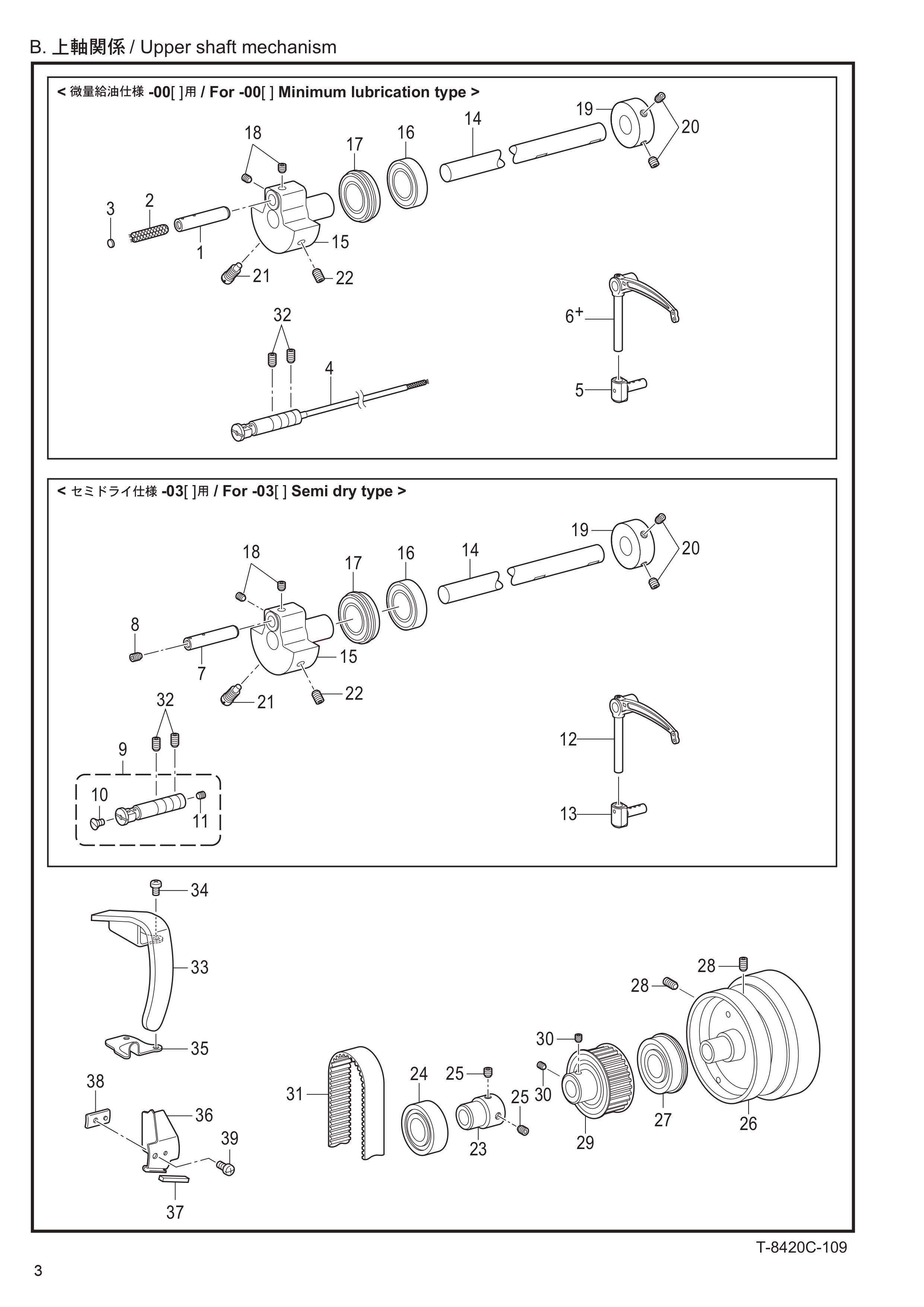 2 UPPER SHAFT MECHANISM