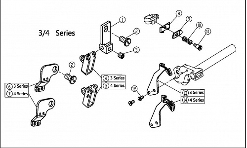 7 Thread Guide and Thread Takeup