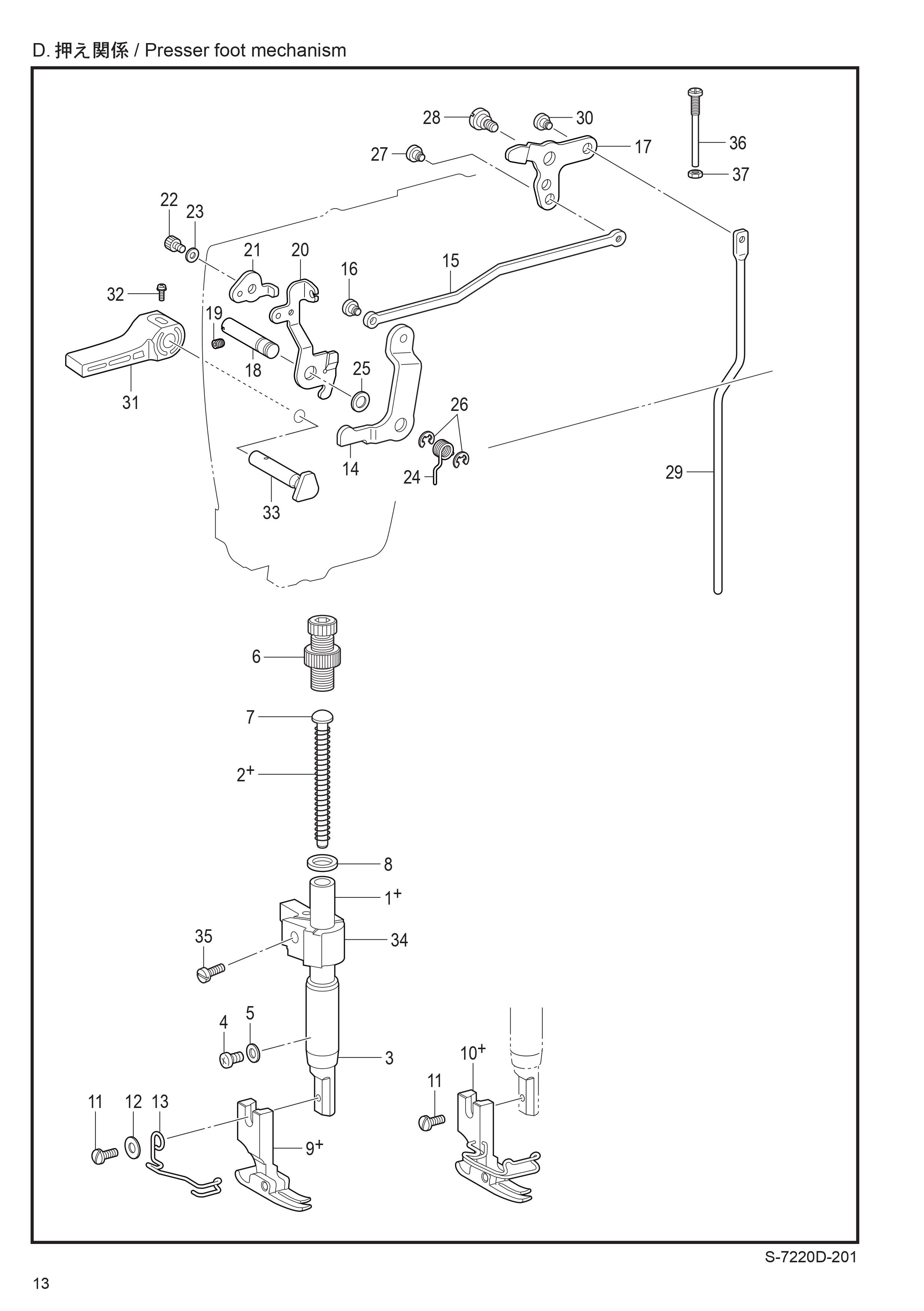 5 PRESSER FOOT MECHANISM