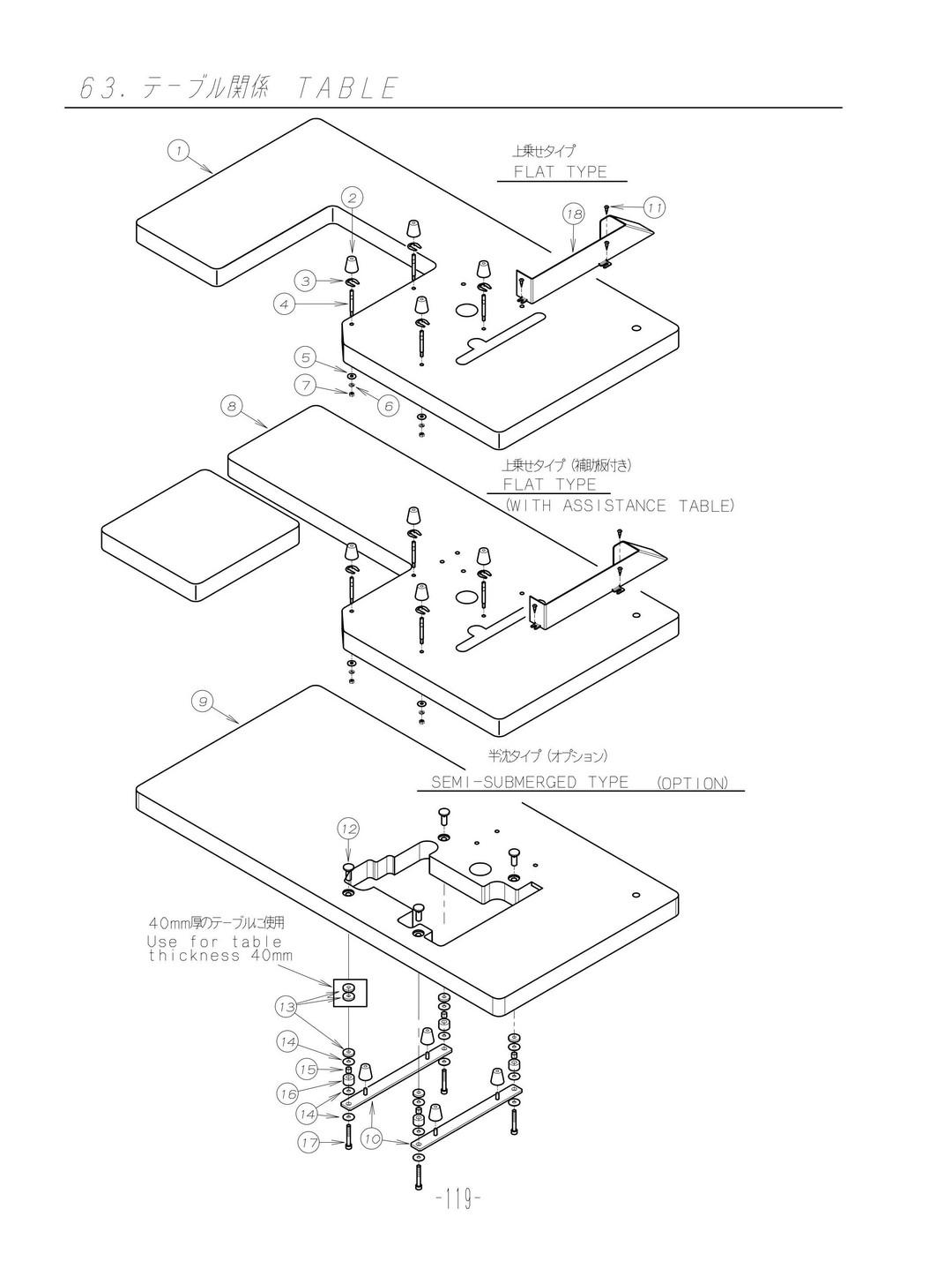 55 TABLE