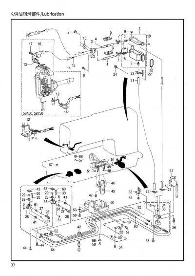 14 LUBRICATION