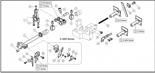 18 Knife Drive Mechanism