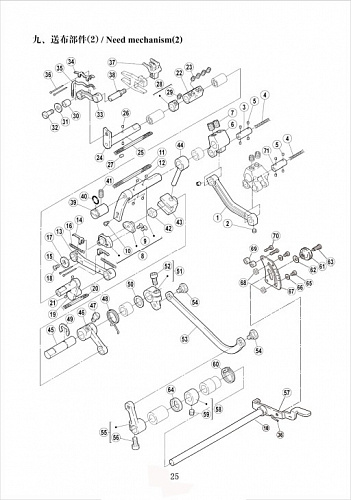10 Need mechanism