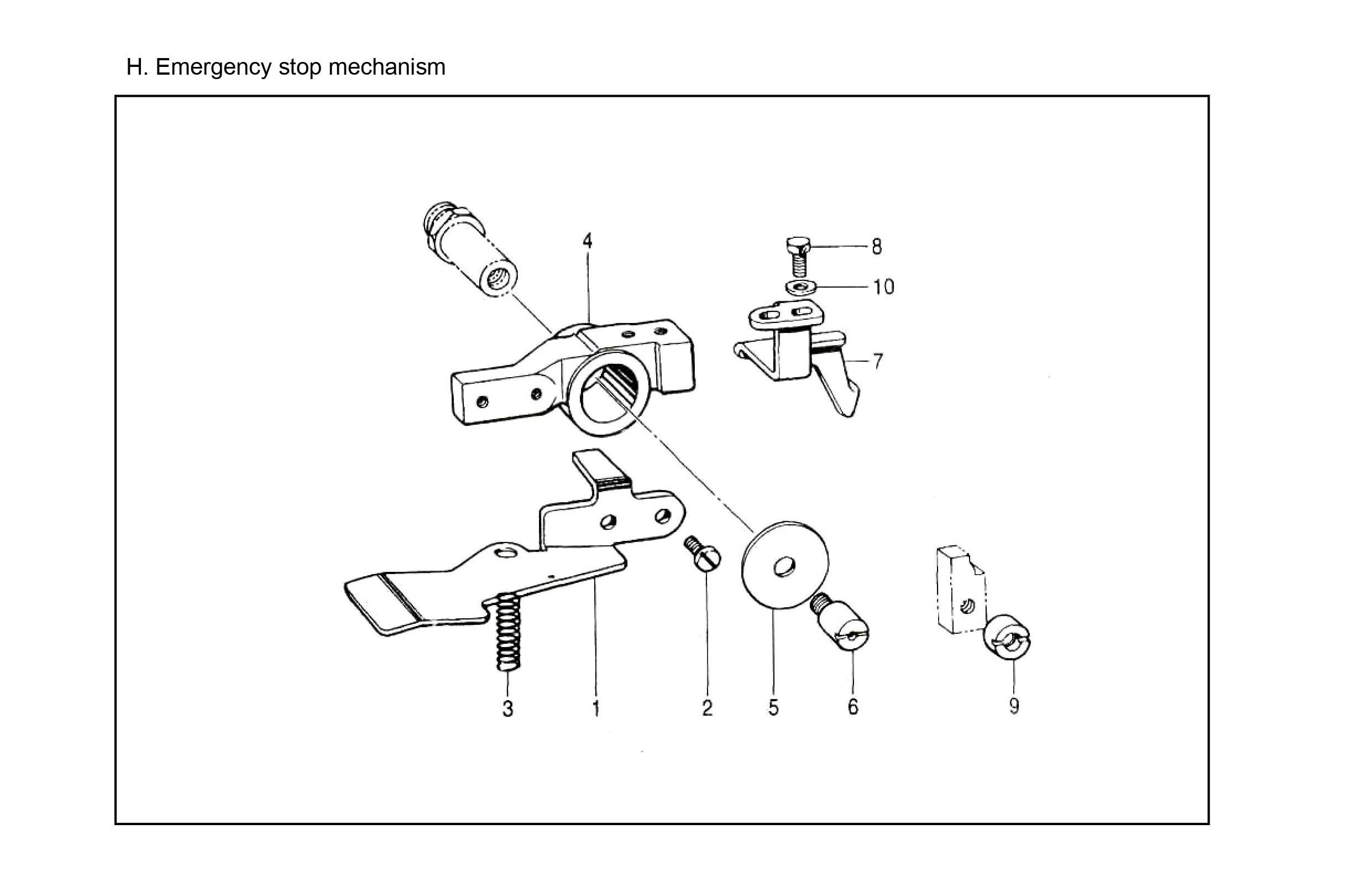 8 EMERGENCY STOP MECHANISM