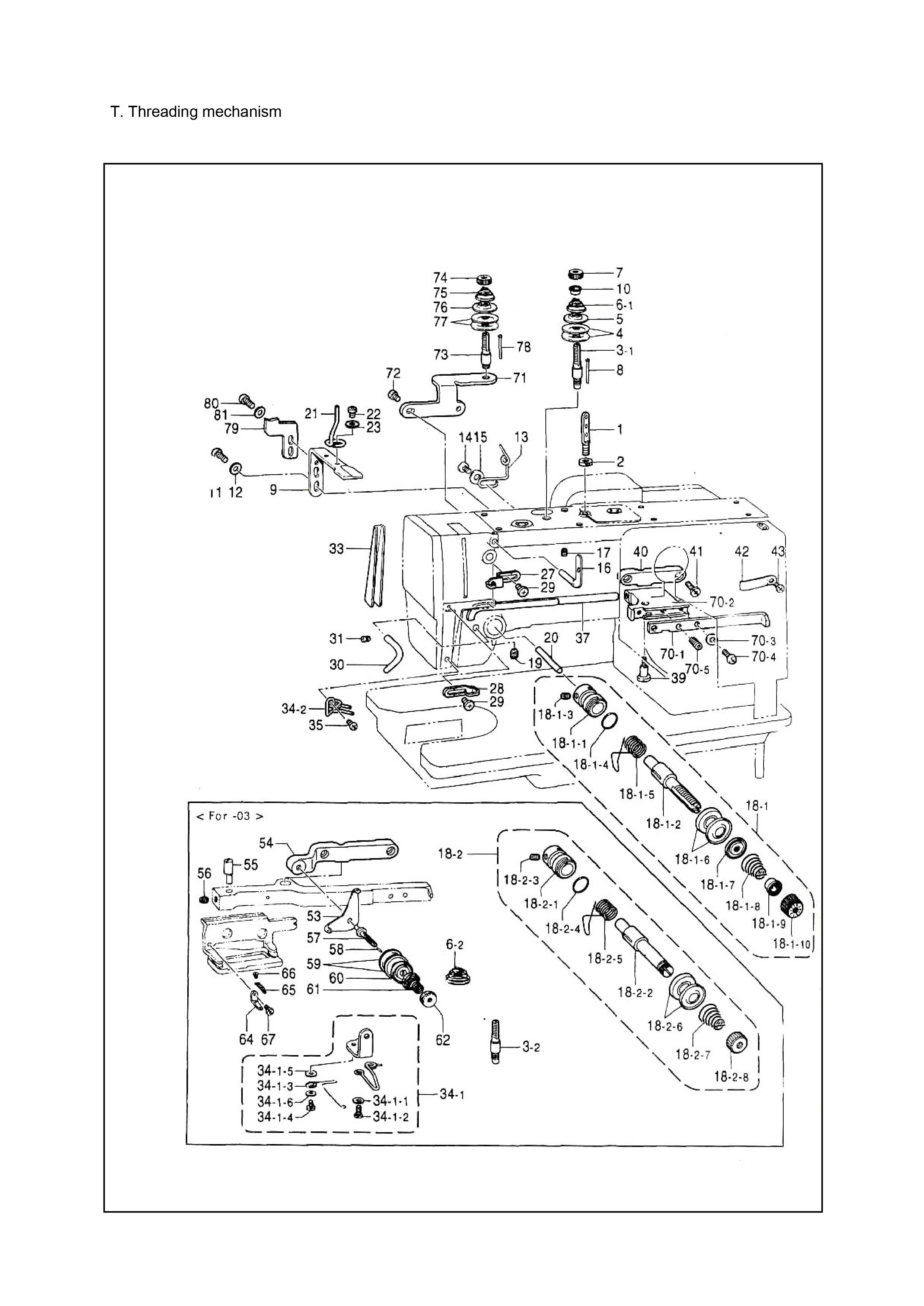 20 THREADING MECHANISM